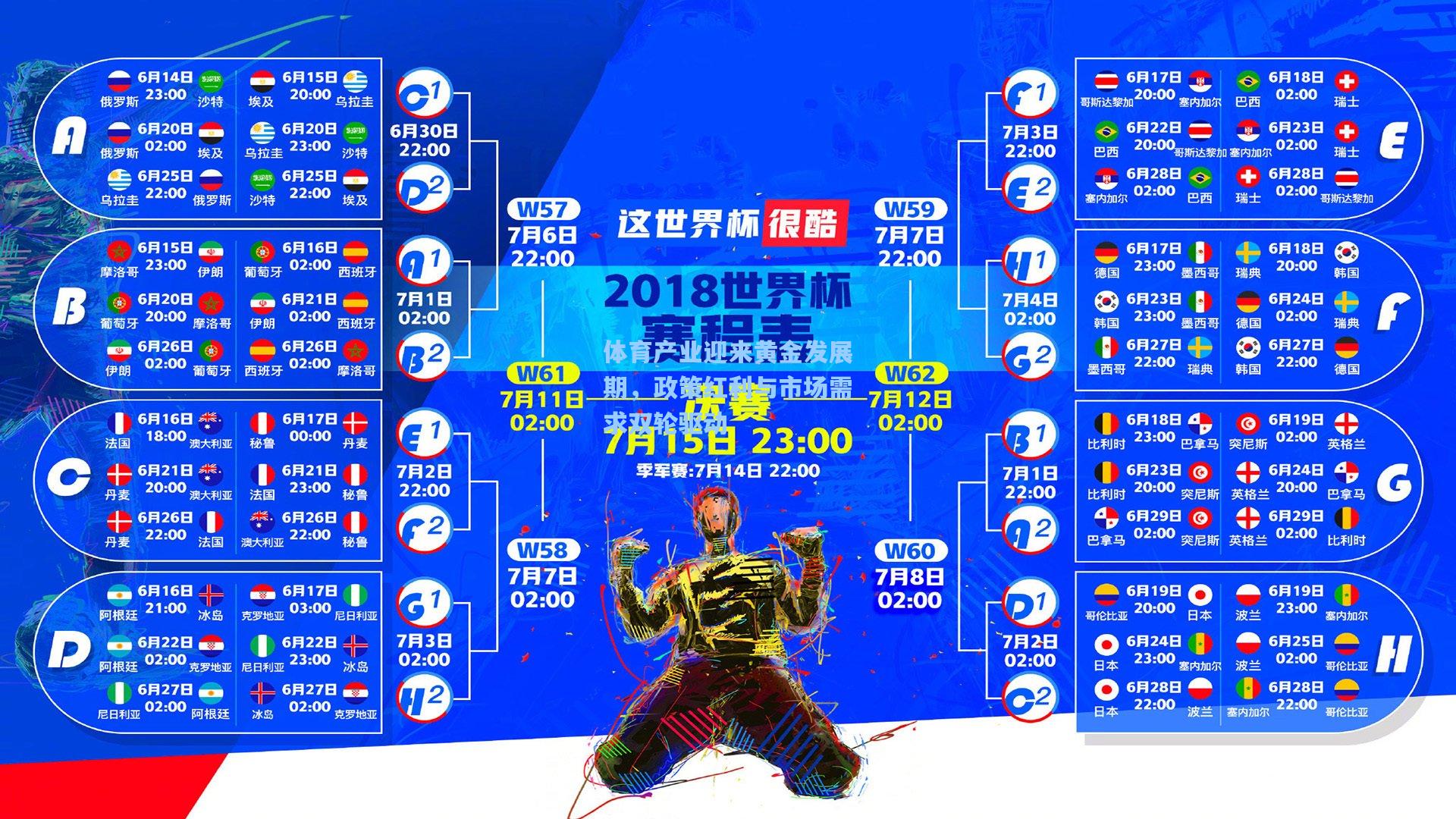 体育产业迎来黄金发展期，政策红利与市场需求双轮驱动
